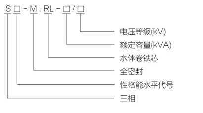 S13-M-型號.jpg