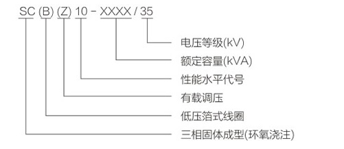 SC(B)10-,11-型號.jpg