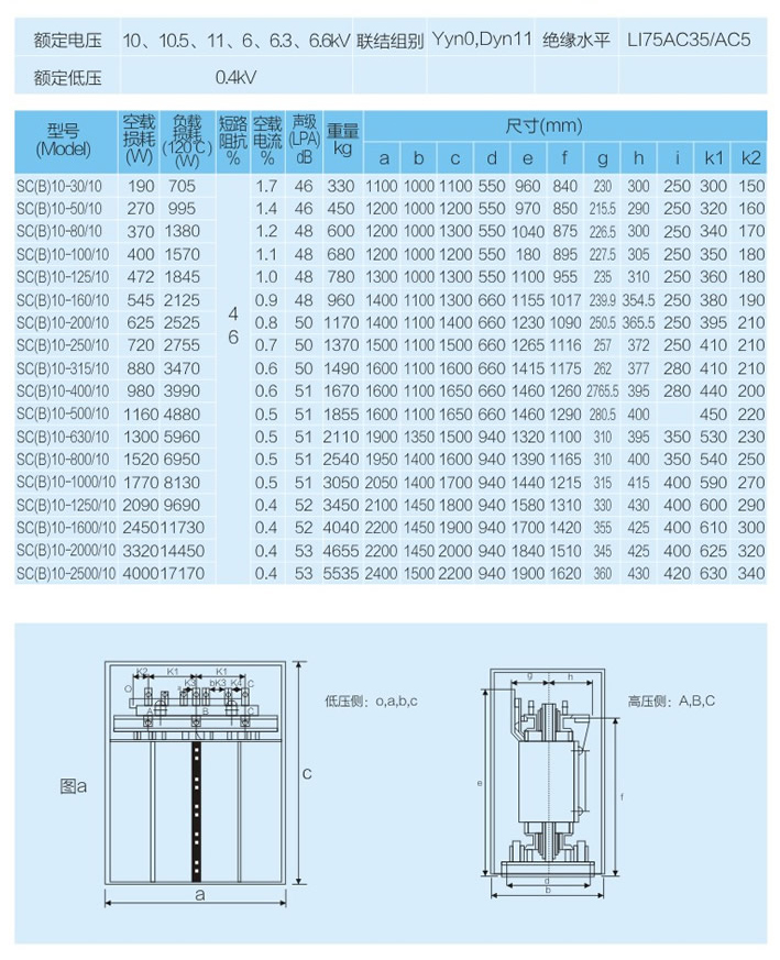 SC(B)10-,11-性能1.jpg