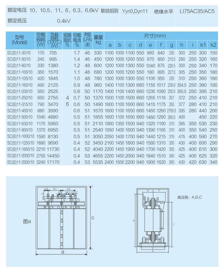 SC(B)10-,11-性能2.jpg