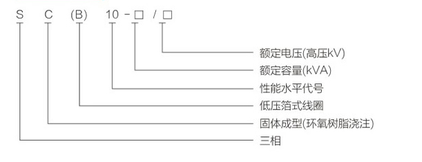 SCB11-35KV-型號(hào).jpg