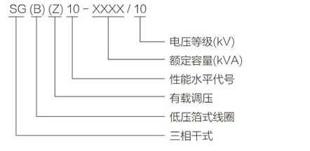 SGB10型環(huán)保-型號(hào).jpg