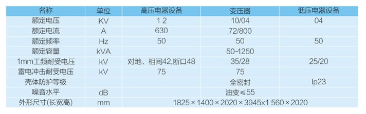 YB系列預(yù)裝式-參數(shù).jpg