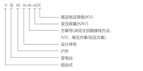 YBW型系列組合-型號(hào).jpg