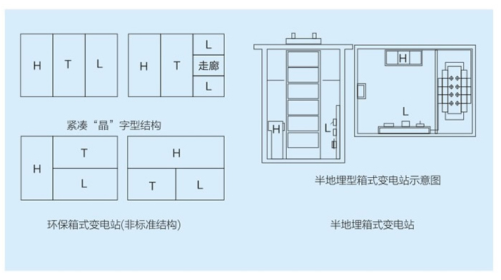 YBW型系列組合-非金屬.jpg