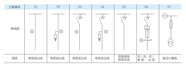 YBW型系列組合-方案.jpg