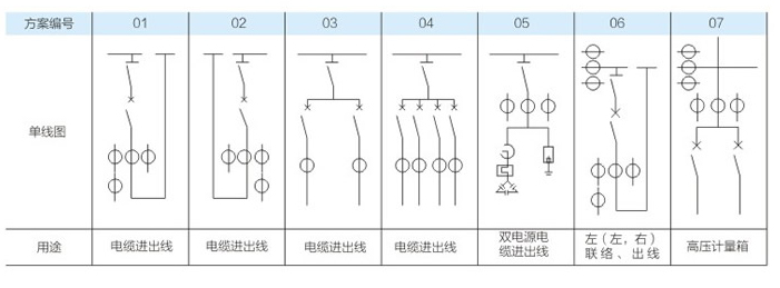 YBW型系列組合-低方案.jpg