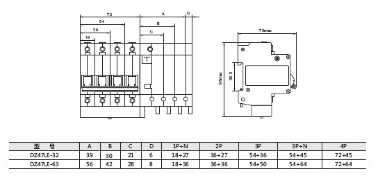 DZ47LE漏電開關(guān)-外形.jpg