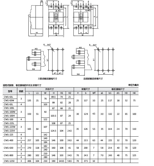 CM1塑殼斷路器-外形.jpg