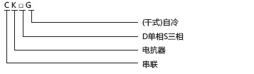 CKSG低壓濾波電抗器-型號(hào).jpg