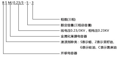 BSMJ-0.23分補四個頭電力電容型號.jpg